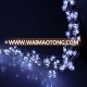 1.5M 200LED Music Pizza Shape Decoration String Light